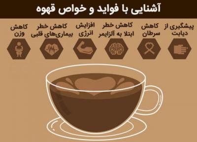 فواید قهوه؛ 11 خاصیت بی نظیر قهوه برای سلامتی